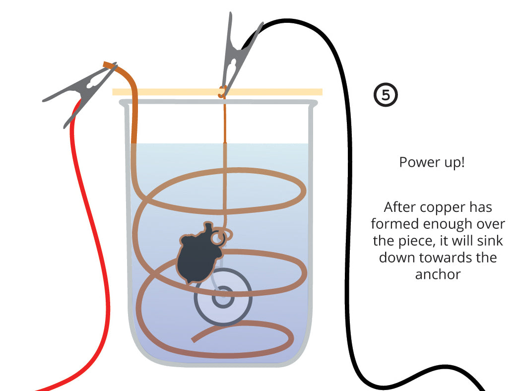 Glass Anchor for Electroforming Organics and Lightweight Items | Submersion Aid - Enchanted Leaves - Nature Jewelry - Unique Handmade Gifts